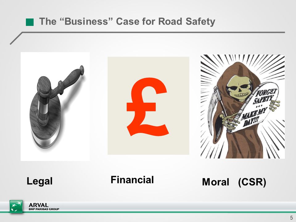 5 The Business Case for Road Safety £ Legal Moral (CSR) Financial