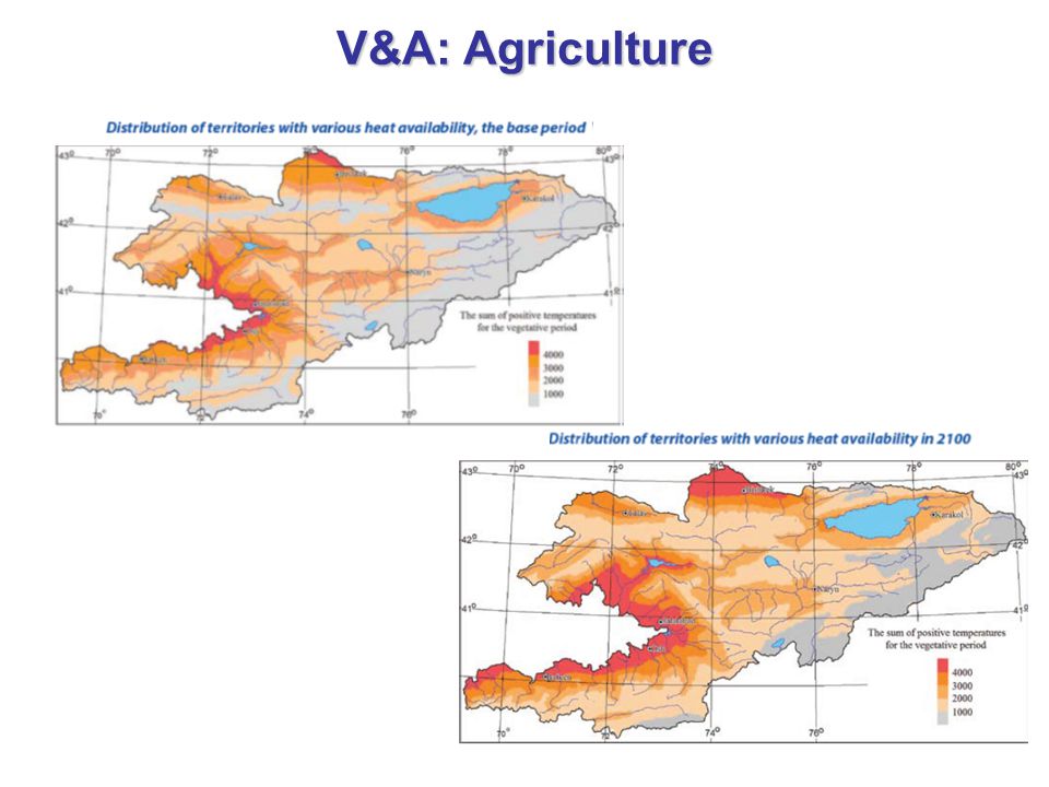 V&A: Agriculture