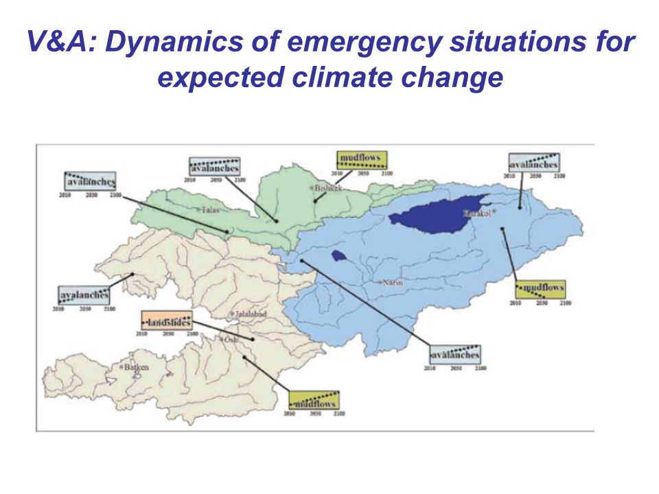 V&A: Dynamics of emergency situations for expected climate change