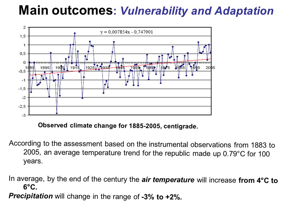 Main outcomes : Vulnerability and Adaptation Observed climate change for , centigrade.