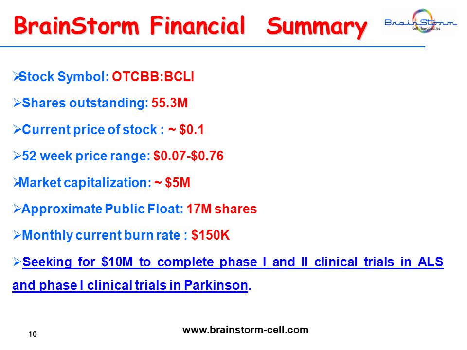 BrainStorm Financial Summary  Stock Symbol: OTCBB:BCLI  Shares outstanding: 55.3M  Current price of stock : ~ $0.1  52 week price range: $0.07-$0.76  Market capitalization: ~ $5M  Approximate Public Float: 17M shares  Monthly current burn rate : $150K  Seeking for $10M to complete phase I and II clinical trials in ALS and phase I clinical trials in Parkinson.