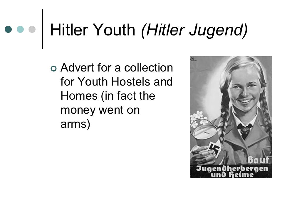 Hitler Youth (Hitler Jugend) Advert for a collection for Youth Hostels and Homes (in fact the money went on arms)