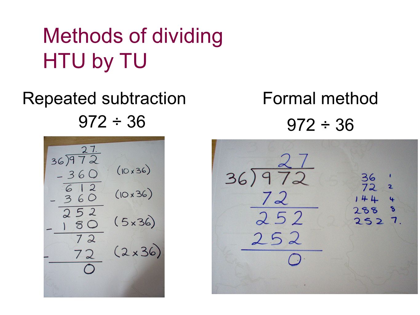 Methods of dividing HTU by TU Repeated subtractionFormal method 972 ÷ 36