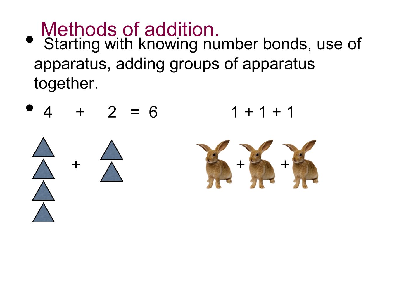Methods of addition.