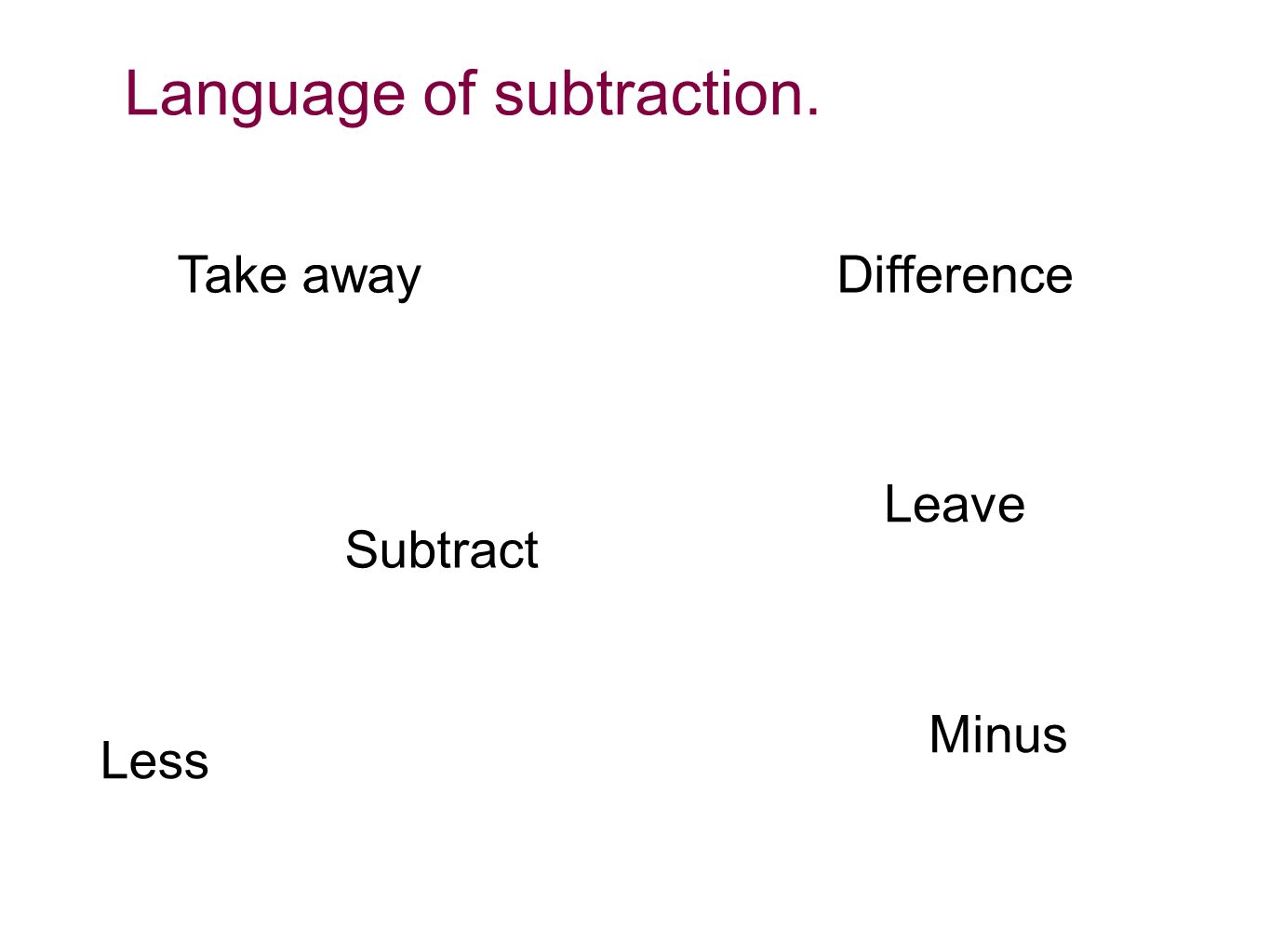Language of subtraction. Take awayDifference Subtract Minus Less Leave