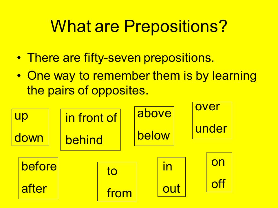 What are Prepositions. There are fifty-seven prepositions.