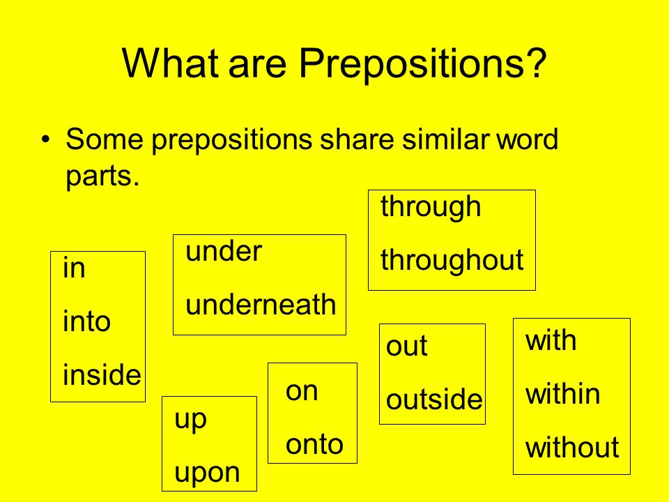 Some prepositions share similar word parts.