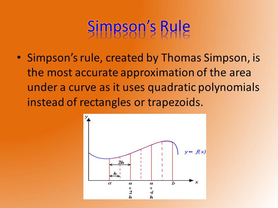 Simpson’s rule, created by Thomas Simpson, is the most accurate approximation of the area under a curve as it uses quadratic polynomials instead of rectangles or trapezoids.