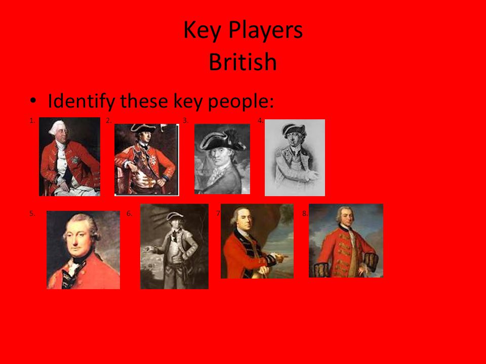 Key Players British Identify these key people: