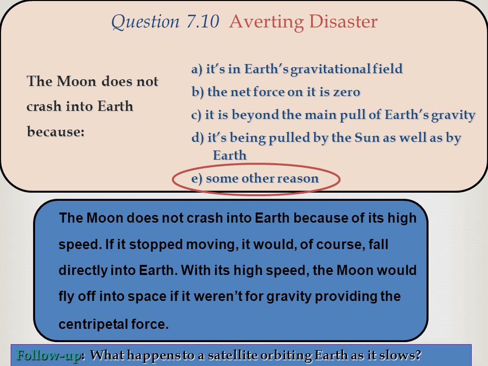  The Moon does not crash into Earth because of its high speed.