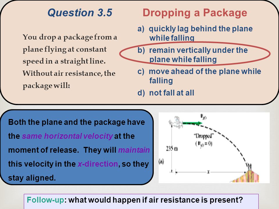  : You drop a package from a plane flying at constant speed in a straight line.
