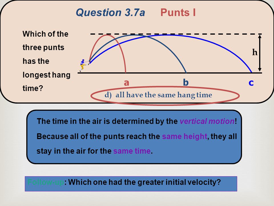  Which of the three punts has the longest hang time.