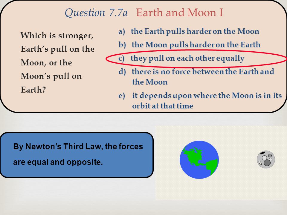  By Newton’s Third Law, the forces are equal and opposite.