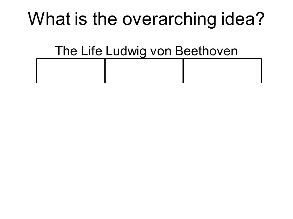 What is the overarching idea The Life Ludwig von Beethoven