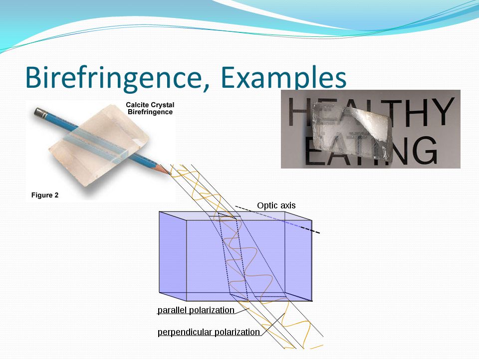 Birefringence, Examples