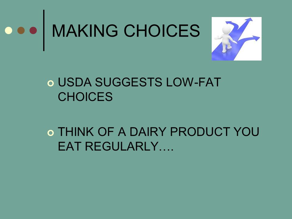 MAKING CHOICES USDA SUGGESTS LOW-FAT CHOICES THINK OF A DAIRY PRODUCT YOU EAT REGULARLY….