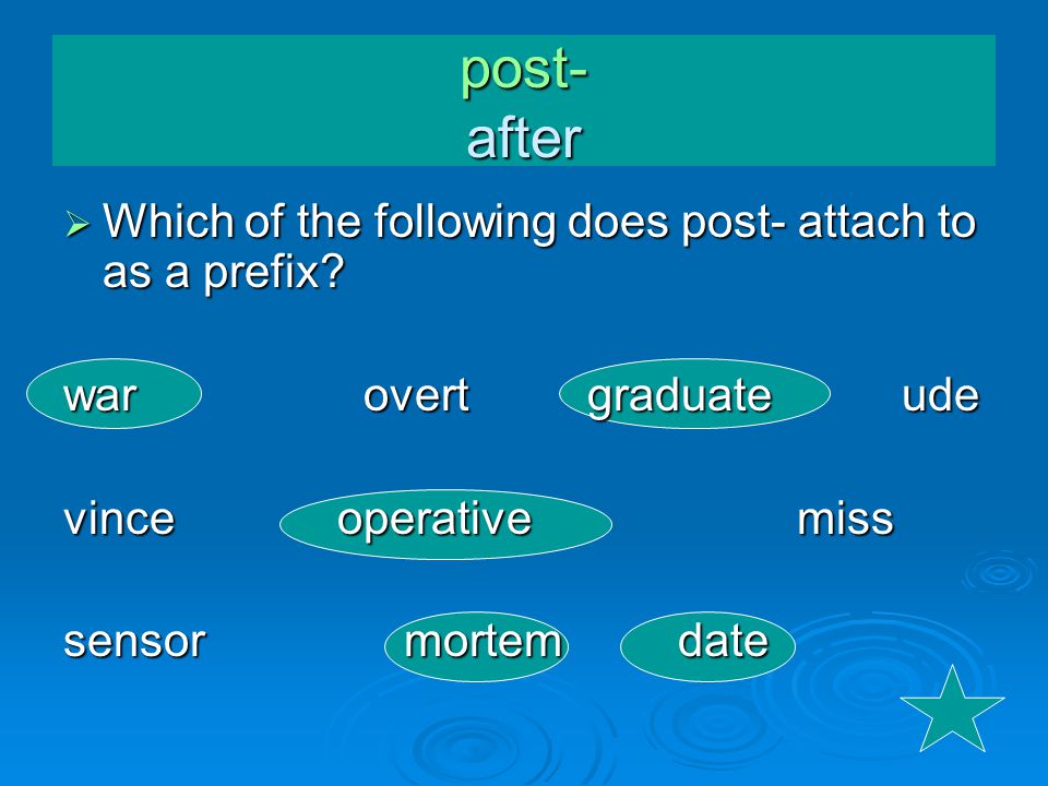 Prefix List #7 English 1 Mrs. Lucidi. Fore- Meaning: beforehand