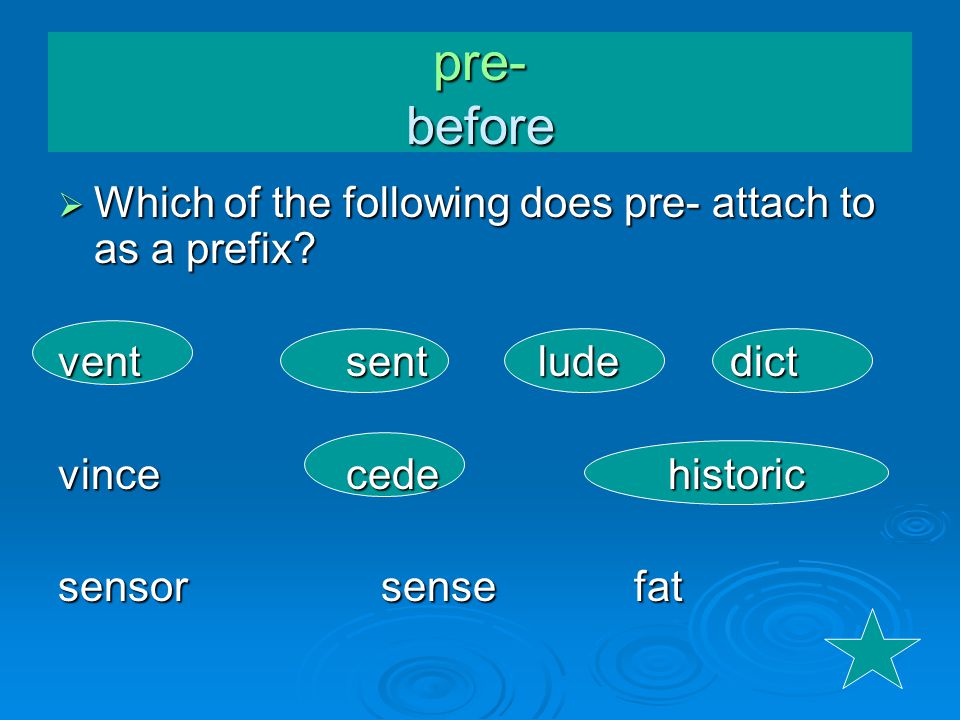 Prefix List #7 English 1 Mrs. Lucidi. Fore- Meaning: beforehand