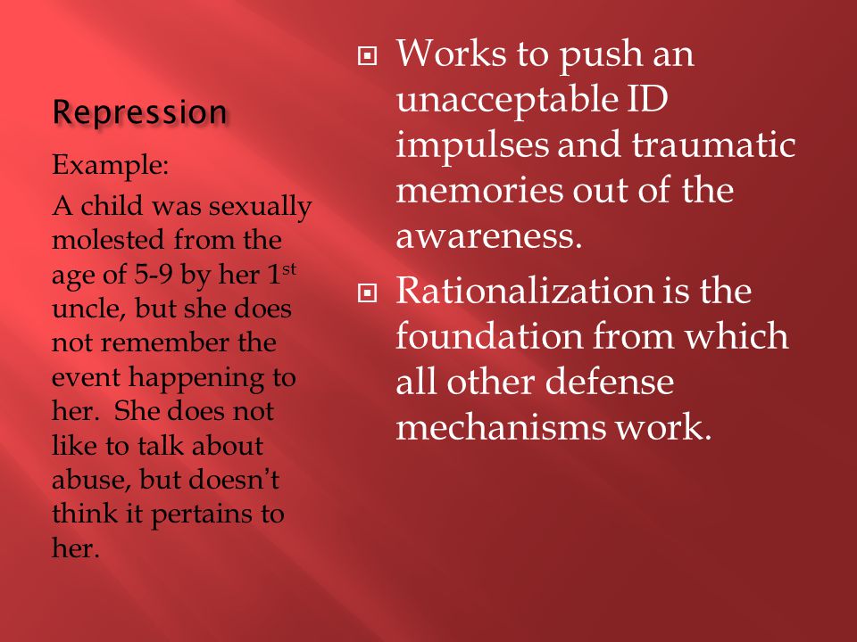 Repression Psychology repression-psychology