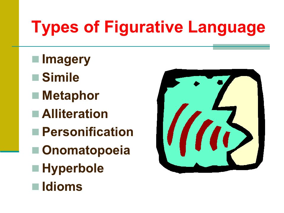 What is figurative language.