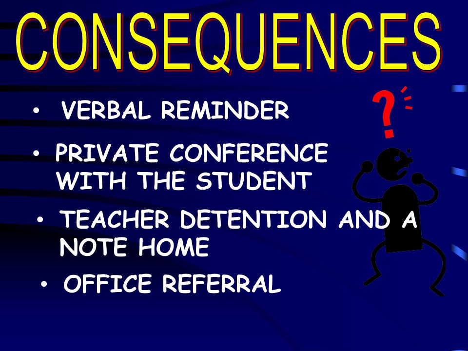 VERBAL REMINDER PRIVATE CONFERENCE WITH THE STUDENT TEACHER DETENTION AND A NOTE HOME OFFICE REFERRAL