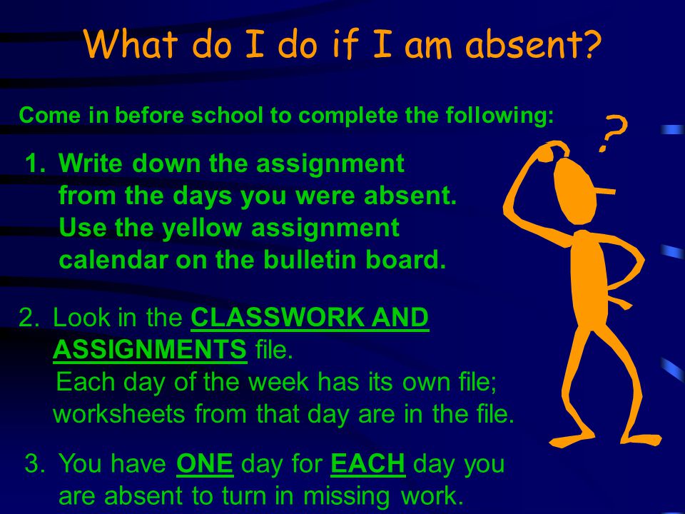 What do I do if I am absent. 1.Write down the assignment from the days you were absent.