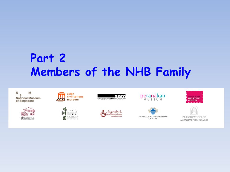 Part 2 Members of the NHB Family