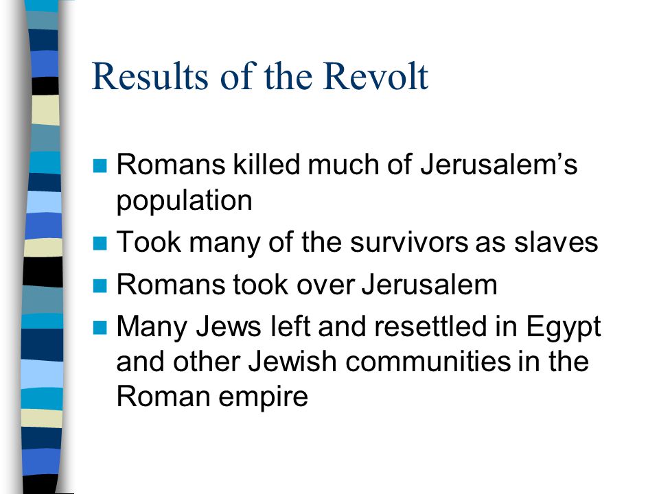 Results of the Revolt Romans killed much of Jerusalem’s population Took many of the survivors as slaves Romans took over Jerusalem Many Jews left and resettled in Egypt and other Jewish communities in the Roman empire