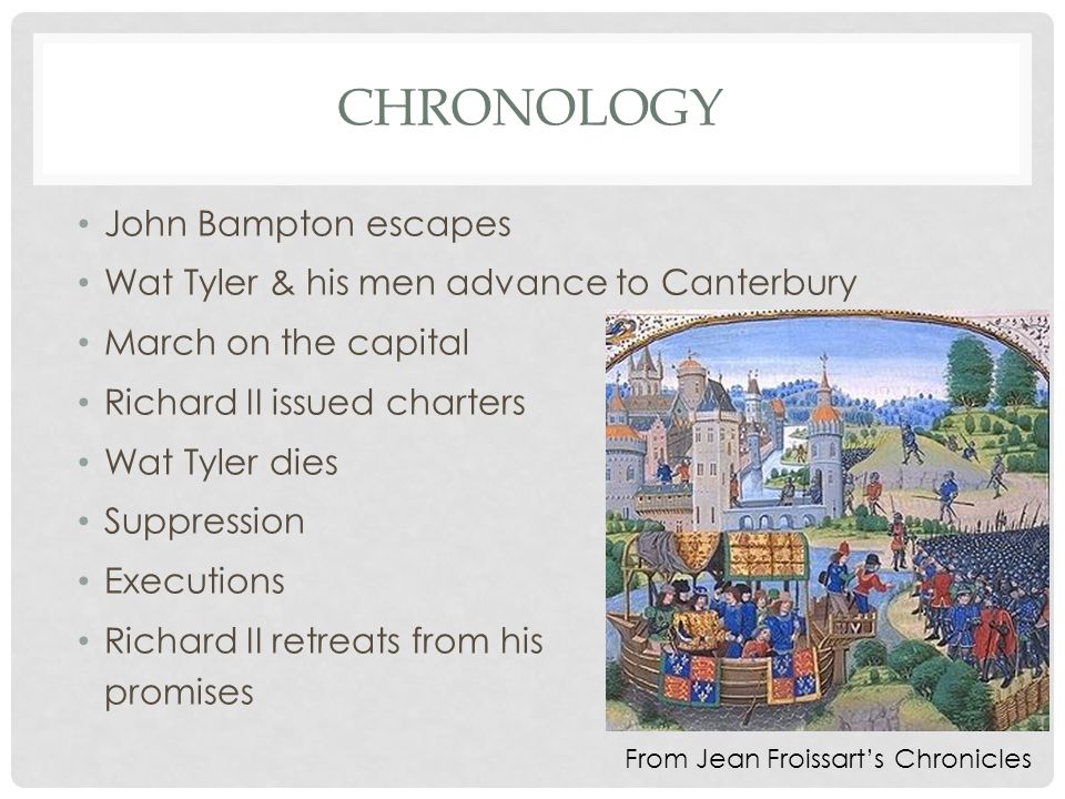 CHRONOLOGY John Bampton escapes Wat Tyler & his men advance to Canterbury March on the capital Richard II issued charters Wat Tyler dies Suppression Executions Richard II retreats from his promises From Jean Froissart’s Chronicles