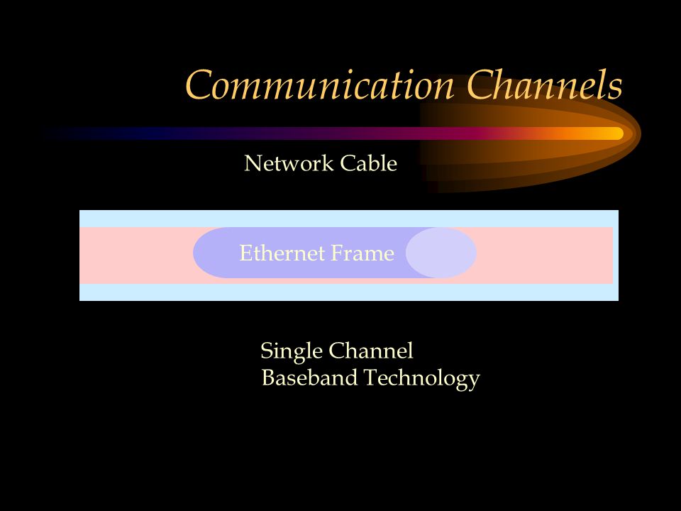 Communication Channels Network Cable Single Channel Baseband Technology Ethernet Frame
