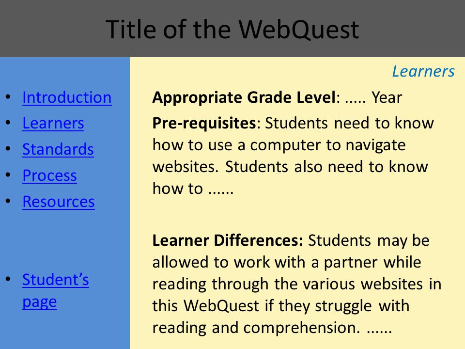 Title of the WebQuest Learners Appropriate Grade Level:.....