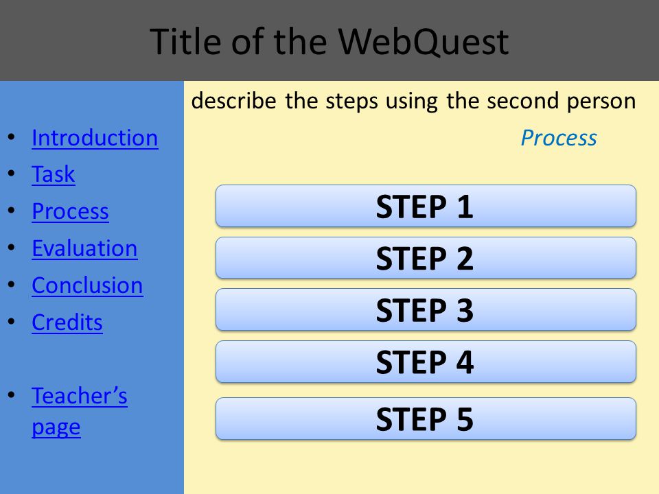 Title of the WebQuest describe the steps using the second person Process STEP 1 STEP 2 STEP 3 STEP 4 STEP 5 Introduction Task Process Evaluation Conclusion Credits Teacher’s page Teacher’s page