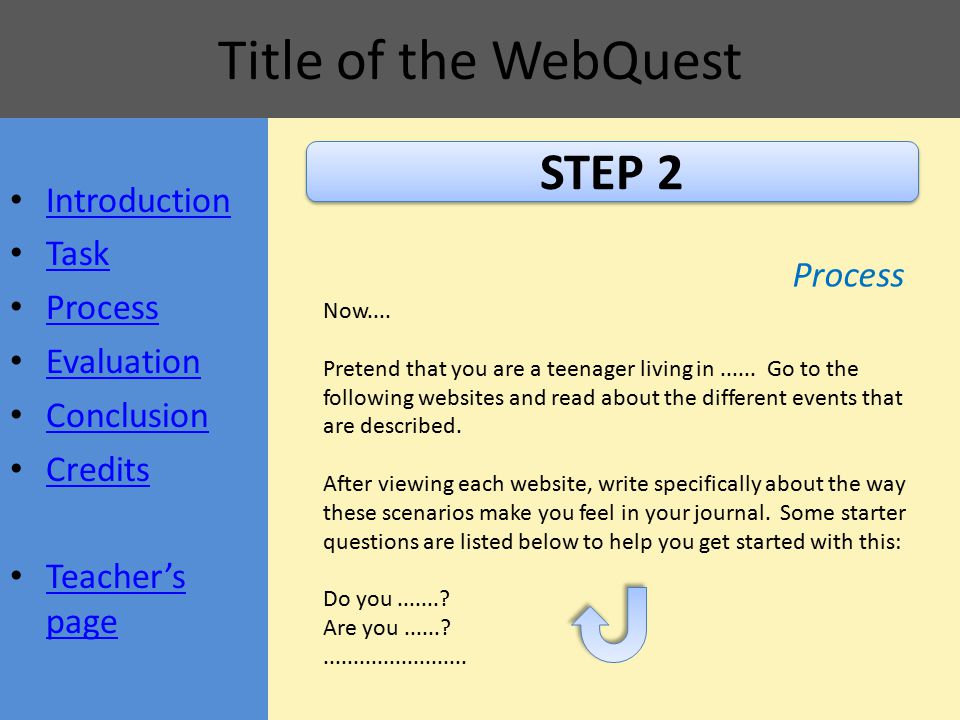 Title of the WebQuest STEP 2 Process Now.... Pretend that you are a teenager living in
