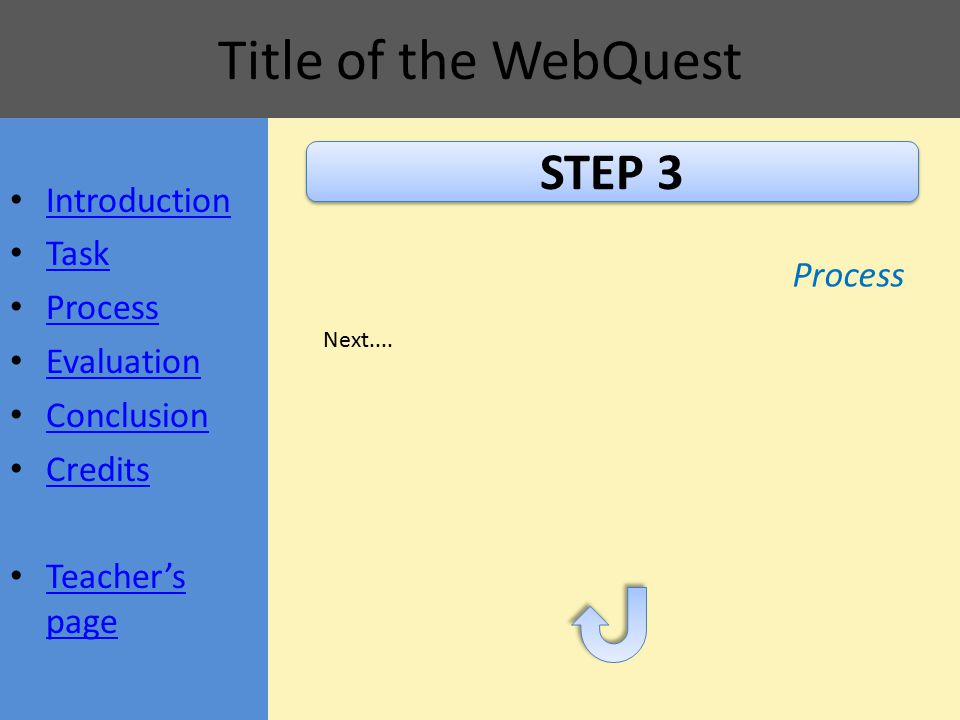 Title of the WebQuest STEP 3 Process Next....