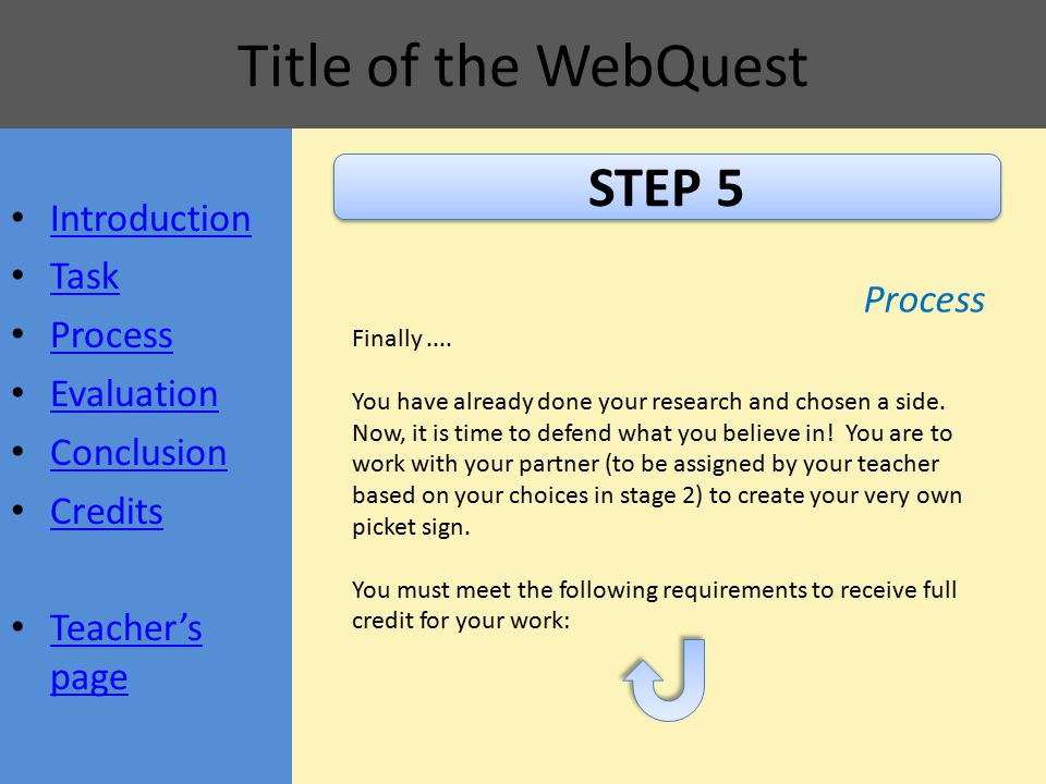Title of the WebQuest STEP 5 Process Finally....