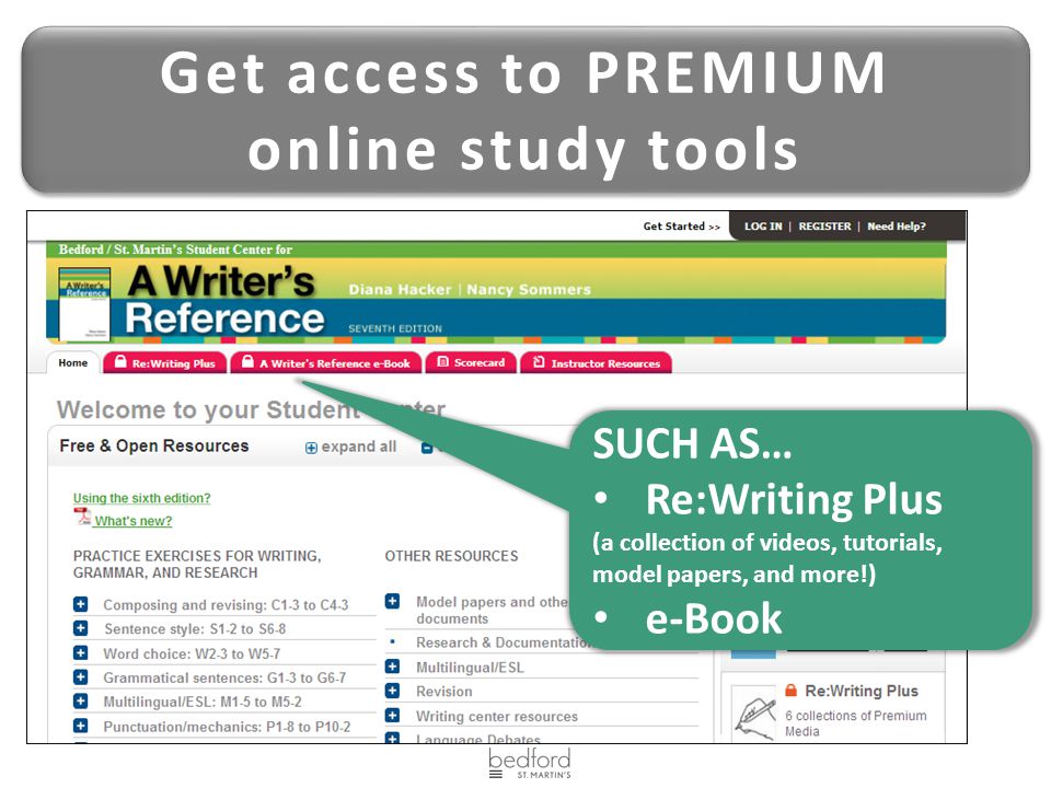 Get access to PREMIUM online study tools Get access to PREMIUM online study tools SUCH AS… Re:Writing Plus (a collection of videos, tutorials, model papers, and more!) e-Book