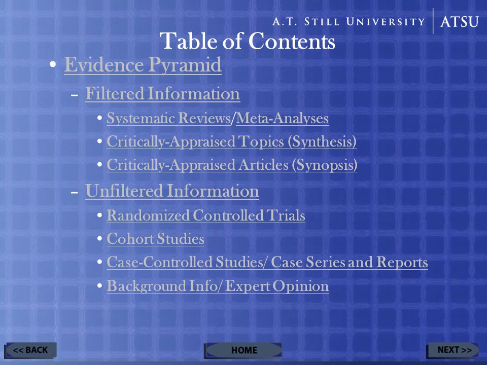 Table of Contents Evidence Pyramid –Filtered InformationFiltered Information Systematic Reviews/Meta-AnalysesSystematic ReviewsMeta-Analyses Critically-Appraised Topics (Synthesis) Critically-Appraised Articles (Synopsis) –Unfiltered InformationUnfiltered Information Randomized Controlled Trials Cohort Studies Case-Controlled Studies/ Case Series and Reports Background Info/ Expert Opinion