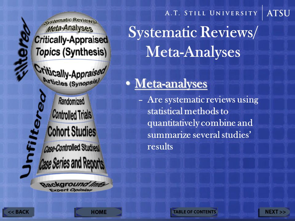 Systematic Reviews/ Meta-Analyses Meta-analysesMeta-analyses –Are systematic reviews using statistical methods to quantitatively combine and summarize several studies’ results