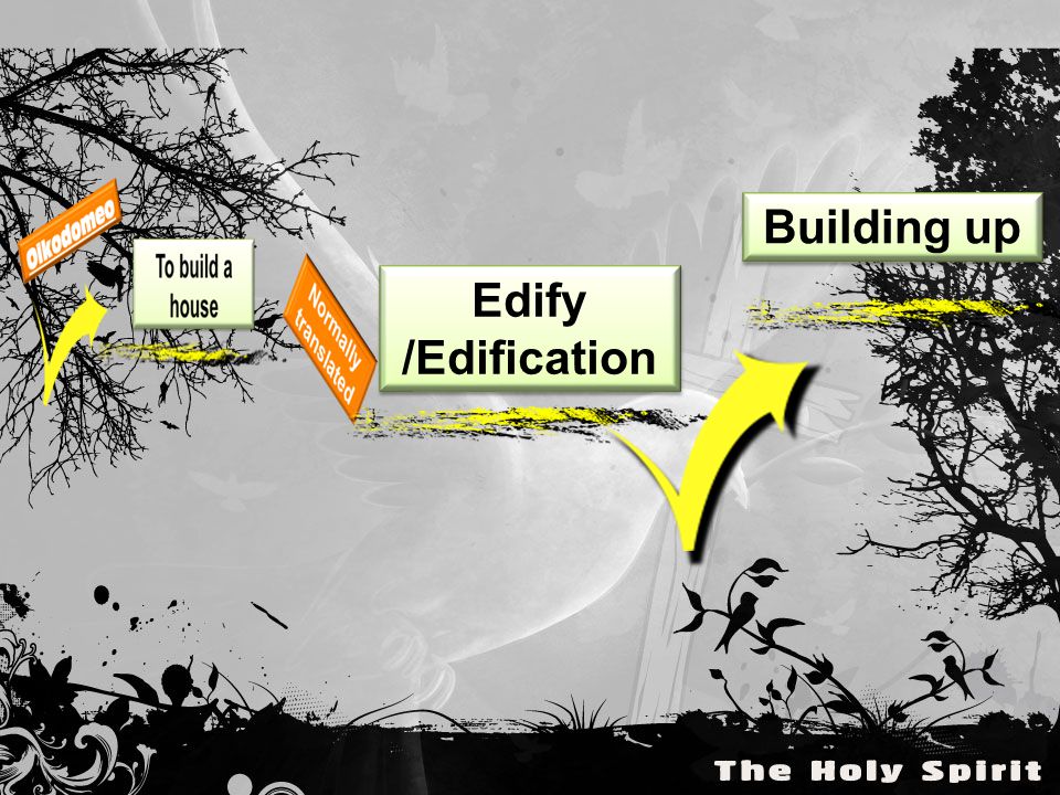 Edify /Edification Building up