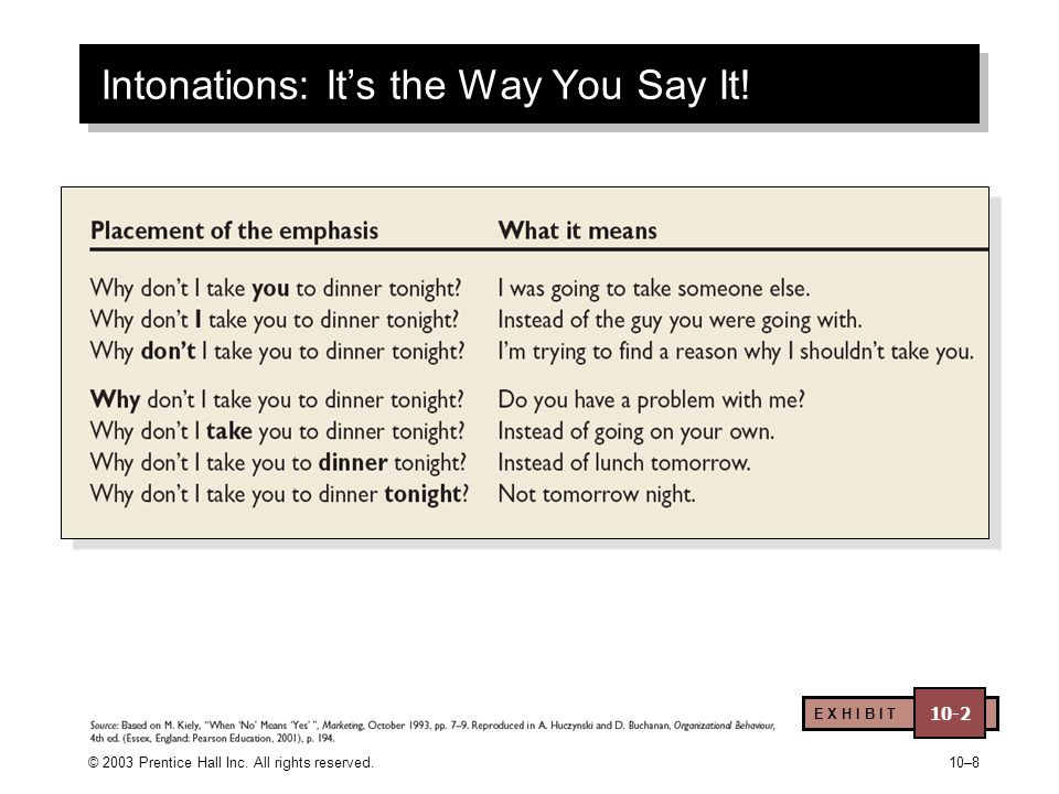 © 2003 Prentice Hall Inc. All rights reserved.10–8 Intonations: It’s the Way You Say It.