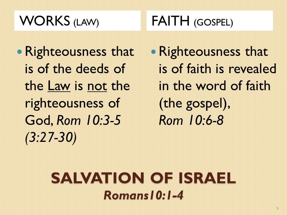 SALVATION OF ISRAEL Romans10:1-4 WORKS (LAW) FAITH (GOSPEL) Righteousness that is of the deeds of the Law is not the righteousness of God, Rom 10:3-5 (3:27-30) Righteousness that is of faith is revealed in the word of faith (the gospel), Rom 10:6-8 9