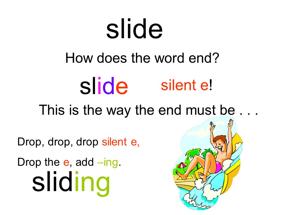 hide How does the word end. silent e. This is the way the end must be...