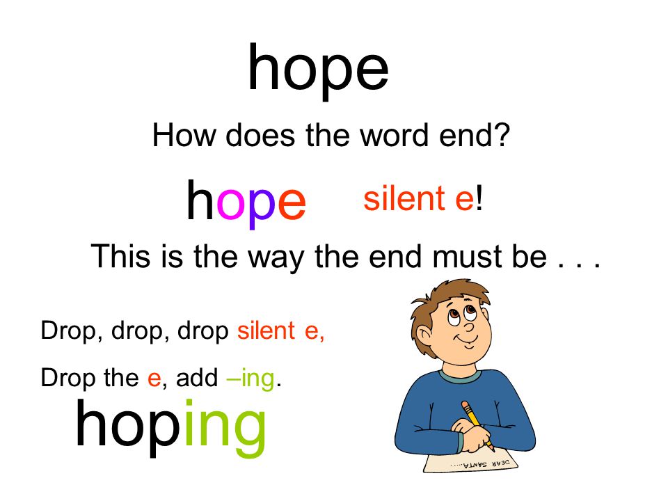 slide How does the word end. silent e. This is the way the end must be...