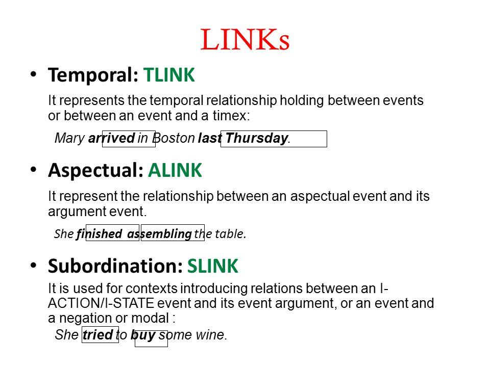 LINKs Temporal: TLINK It represents the temporal relationship holding between events or between an event and a timex: Mary arrived in Boston last Thursday.