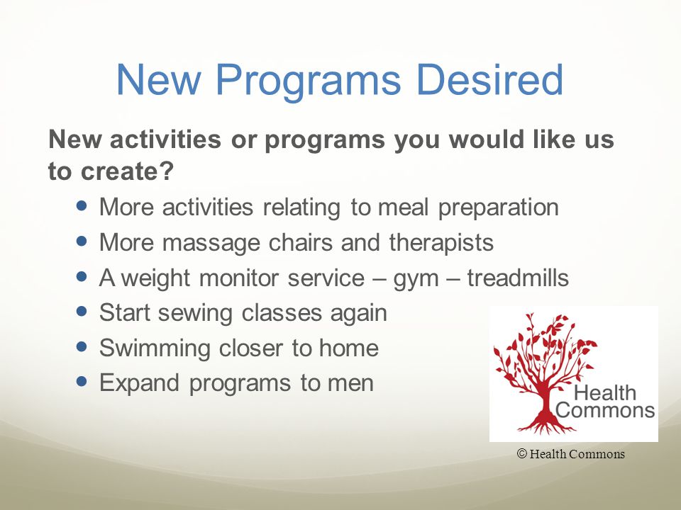 New Programs Desired New activities or programs you would like us to create.