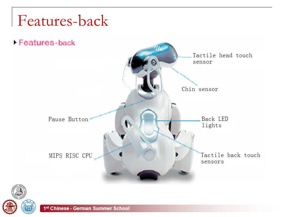 Touch head. Sony Aibo ers-7 робот. Строение робота собаки. Робот feature. Aibo ers 311.