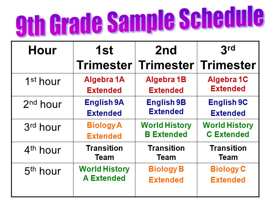 Hour1st Trimester 2nd Trimester 3 rd Trimester 1 st hour Algebra 1A Extended Algebra 1B Extended Algebra 1C Extended 2 nd hour English 9A Extended English 9B Extended English 9C Extended 3 rd hour Biology A Extended World History B Extended World History C Extended 4 th hour Transition Team 5 th hour World History A Extended Biology B Extended Biology C Extended