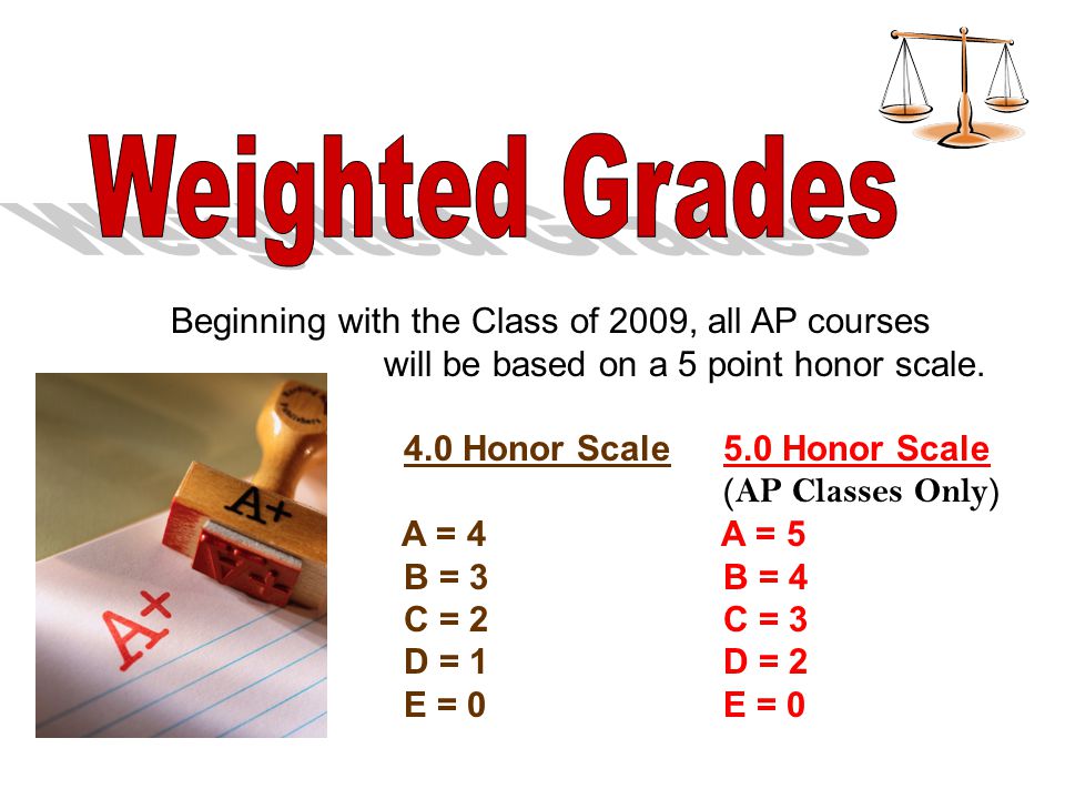 Beginning with the Class of 2009, all AP courses will be based on a 5 point honor scale.