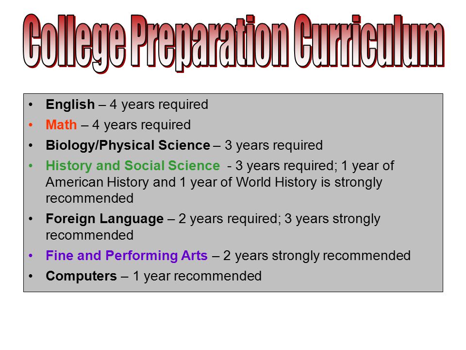 English – 4 years required Math – 4 years required Biology/Physical Science – 3 years required History and Social Science - 3 years required; 1 year of American History and 1 year of World History is strongly recommended Foreign Language – 2 years required; 3 years strongly recommended Fine and Performing Arts – 2 years strongly recommended Computers – 1 year recommended