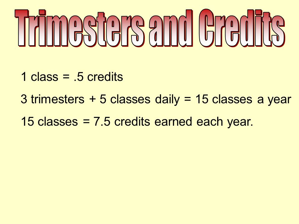 1 class =.5 credits 3 trimesters + 5 classes daily = 15 classes a year 15 classes = 7.5 credits earned each year.